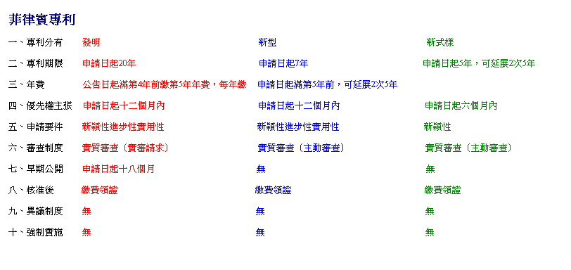 r: ߻MQ 

@BMQ         o                                                                           s                                                                       s 
 
GBMQ         ӽФ_20~                                                          ӽФ_7~                                                      ӽФ_5~Aii25~  
 
TB~O                  i_4~eú5~~OAC~ú     ӽФ_5~eAii25~            

|BuvDi     ӽФ_QGӤ뤺                                            ӽФ_QGӤ뤺                                        ӽФ_Ӥ뤺 
 
BӽЭn         soʶiBʹΩ                                            soʶiBʹΩ                                        so
 
Bfd         fd]fШD^                                        fd]Dʼfd^                                    fd]Dʼfd^
 
CB}         ӽФ_QKӤ                                                L                                                                            L 
 
KB֭             úO                                                                 úO                                                               úO
 
EBĳ         L                                                                              L                                                                            L
 
QBjI         L                                                                              L                                                                            L 

 
