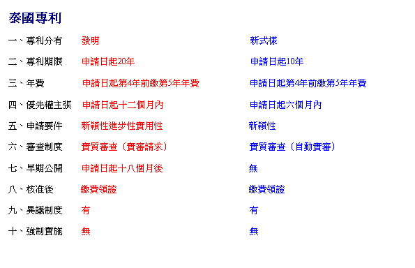 r: MQ 

@BMQ         o                                                                        s                                        
 
GBMQ         ӽФ_20~                                                       ӽФ_10~                      
 
TB~O                  ӽФ_4~eú5~~O                        ӽФ_4~eú5~~O                      
 
|BuvDi     ӽФ_QGӤ뤺                                         ӽФ_Ӥ뤺         
 
BӽЭn         soʶiBʹΩ                                         so         
 
Bfd         fd]fШD^                                     fd]۰ʹf^                    
 
CB}         ӽФ_QKӤ                                         L                                            
 
KB֭             úO                                                               úO                               
 
EBĳ                                                                                                    
 
QBjI         L                                                                            L                                             

 
