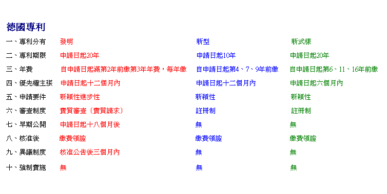 r: wMQ 

@BMQ         o                                                                                s                                                     s 
 
GBMQ         ӽФ_20~                                                               ӽФ_10~                                   ӽФ_20~ 
 
TB~O                  ۥӽФ_2~eú3~~OAC~ú      ۥӽФ_4B7B9~eú       ۥӽФ_6B11B16~eú 
 
|BuvDi     ӽФ_QGӤ뤺                                                 ӽФ_QGӤ뤺                      ӽФ_Ӥ뤺 
 
BӽЭn         soʶiB                                                              so                                                 so 
 
Bfd         fd]ШD^                                             U                                                 U 
 
CB}         ӽФ_QKӤ                                                 L                                                         L 
 
KB֭             úO                                                                       úO                                            úO 
 
EBĳ         ֭㤽iTӤ뤺                                                 L                                                         L 
 
QBjI         L                                                                                    L                                                         L 
