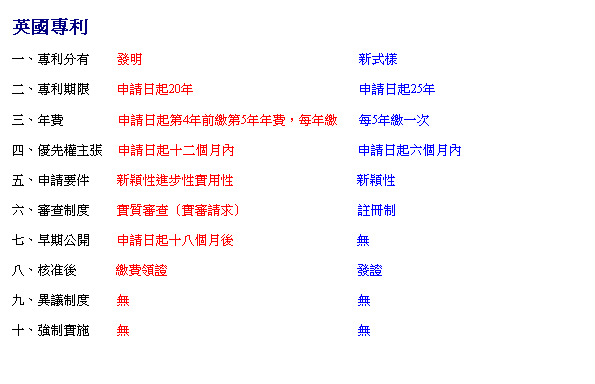 r: ^MQ 

@BMQ         o                                                                        s                                        
 
GBMQ         ӽФ_20~                                                       ӽФ_25~                      
 
TB~O                  ӽФ_4~eú5~~OAC~ú       C5~ú@                      
 
|BuvDi     ӽФ_QGӤ뤺                                         ӽФ_Ӥ뤺         
 
BӽЭn         soʶiBʹΩ                                         so         
 
Bfd         fd]fШD^                                     U                                   
 
CB}         ӽФ_QKӤ                                         L                                            
 
KB֭             úO                                                               o                               
 
EBĳ         L                                                                            L               
 
QBjI         L                                                                            L                                             

 
