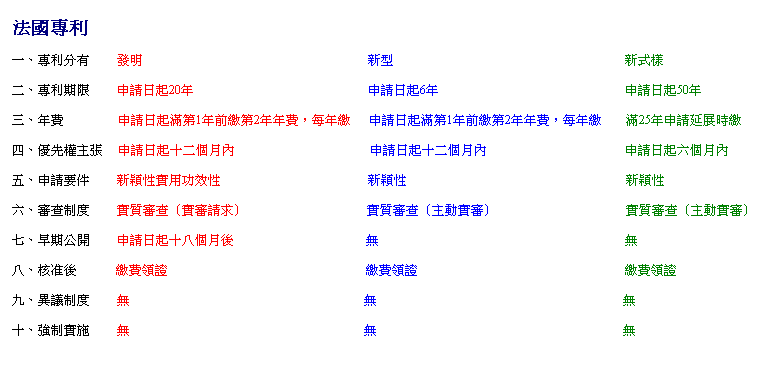 r: kMQ 

@BMQ         o                                                                           s                                                                             s 
 
GBMQ         ӽФ_20~                                                          ӽФ_6~                                                              ӽФ_50~ 
 
TB~O                  ӽФ_1~eú2~~OAC~ú      ӽФ_1~eú2~~OAC~ú        25~ӽЩiú 
 
|BuvDi     ӽФ_QGӤ뤺                                             ӽФ_QGӤ뤺                                              ӽФ_Ӥ뤺 
 
BӽЭn         soʹΥ\ĩ                                                 so                                                                         so 
 
Bfd         fd]fШD^                                        fd]Dʹf^                                           fd]Dʹf^
 
CB}         ӽФ_QKӤ                                            L                                                                                  L 
 
KB֭             úO                                                                  úO                                                                     úO 
 
EBĳ         L                                                                              L                                                                                  L
 
QBjI         L                                                                              L                                                                                  L 

 
